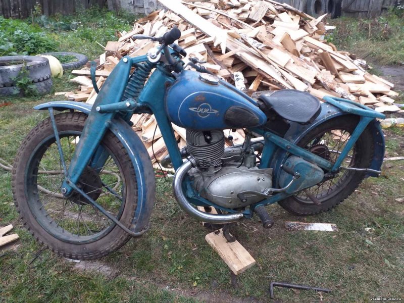 Модификации ИЖ-350