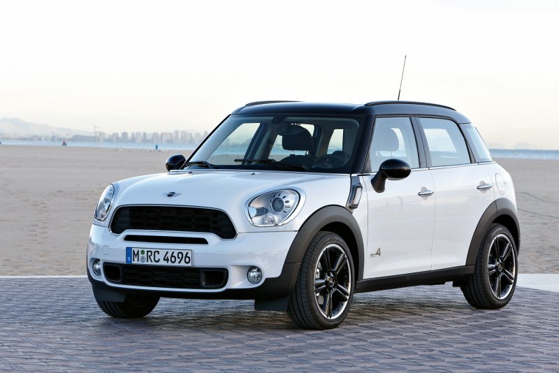 Countryman John Cooper works 2020