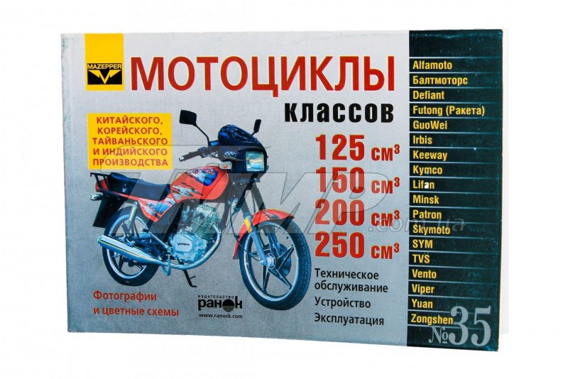 Honda super Cub 50 Pro