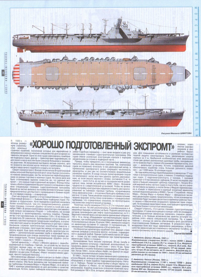 Авианосец Синано чертежи