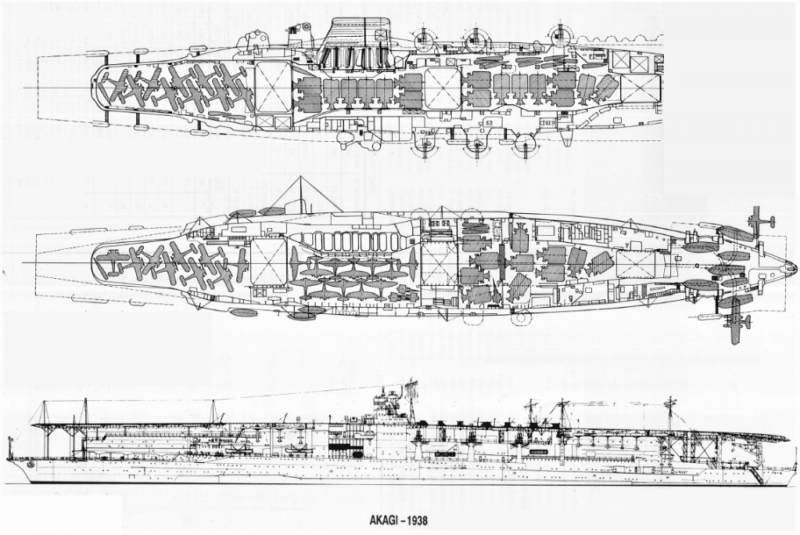 Авианосец пр 71