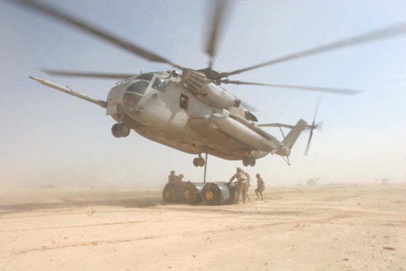 Most powerful Helicopters