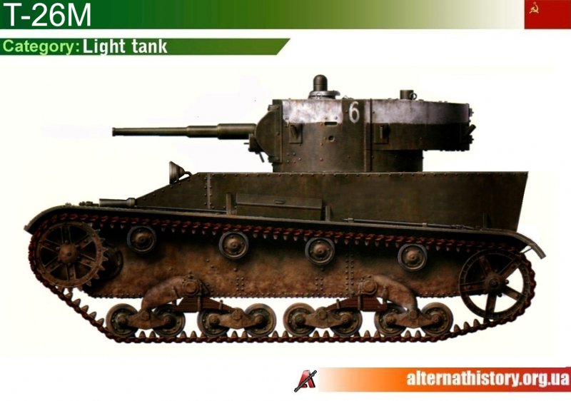 3д шкурки для World of Tanks