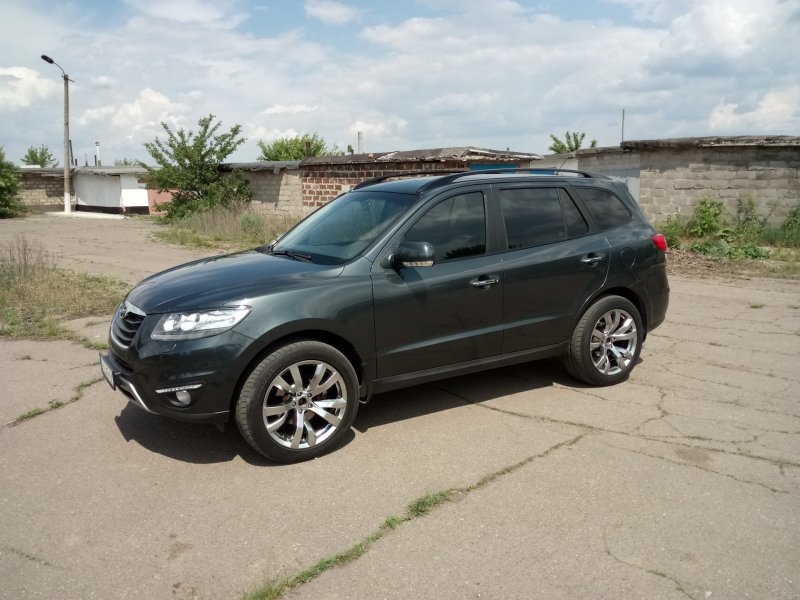 Hyundai Santa Fe r20