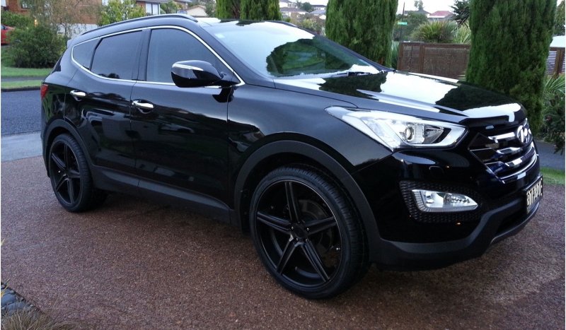 Hyundai Santa Fe r20