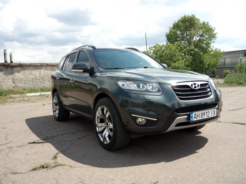 Hyundai Santa Fe r20