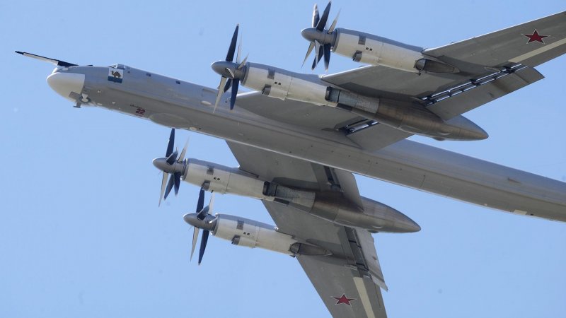 Су-27 ВВС США