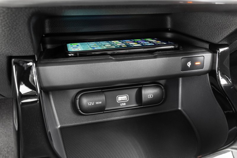 Sorento 2020 комплектация Comfort