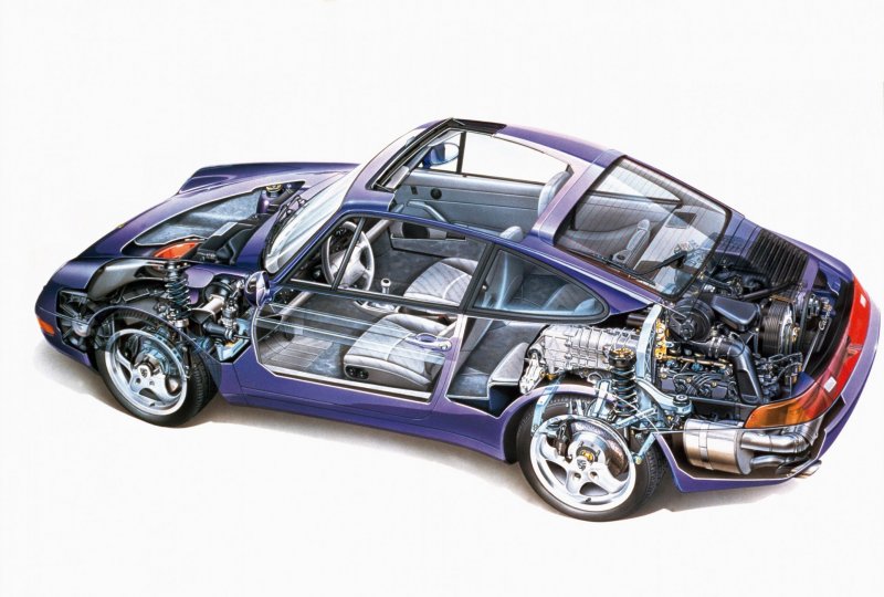 Порше 911 компоновка мотора