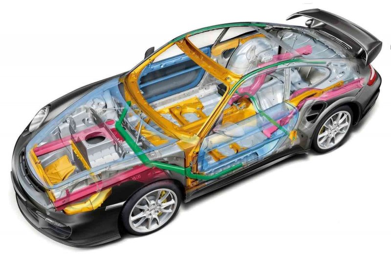 Porsche 911 каркас кузова