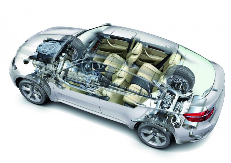 Устройство автомобиля BMW x5 в разрезе