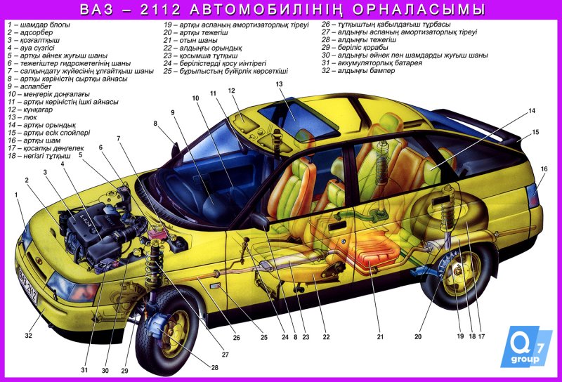 Деталировка кузова ВАЗ 2112
