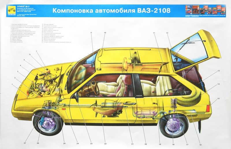 ВАЗ 2108 устройство автомобиля