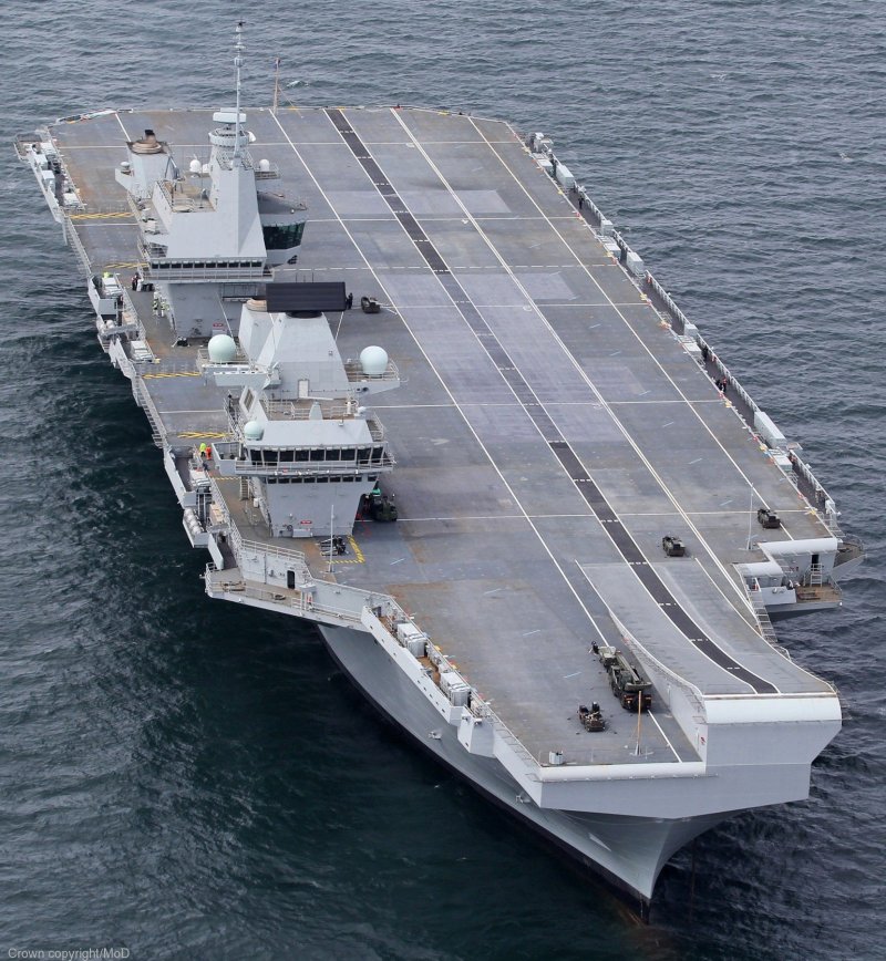 HMS Queen Elizabeth r08