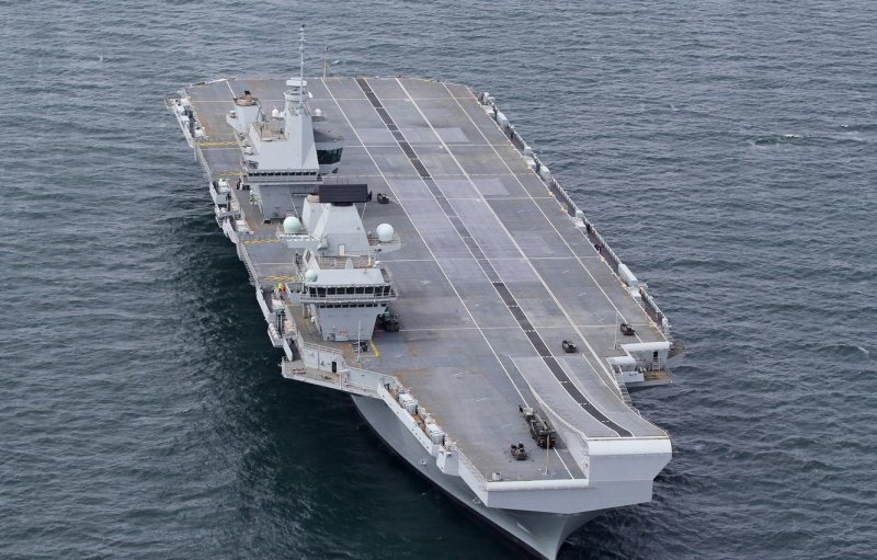 Авианосца r 08 Queen Elizabeth
