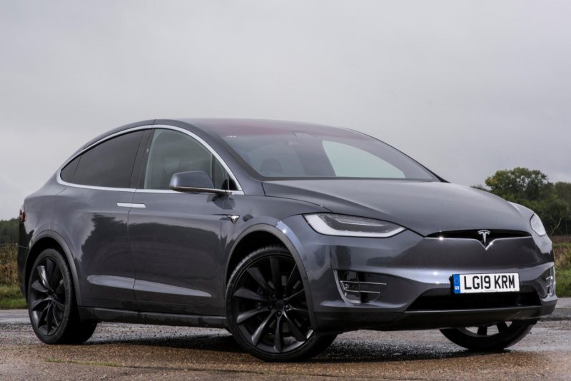 Model x 2021