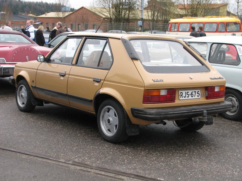Renault 20 1979