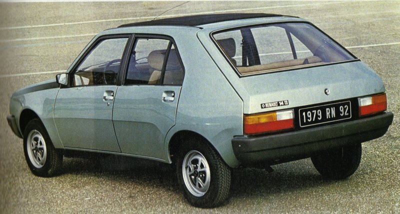 Renault 1983