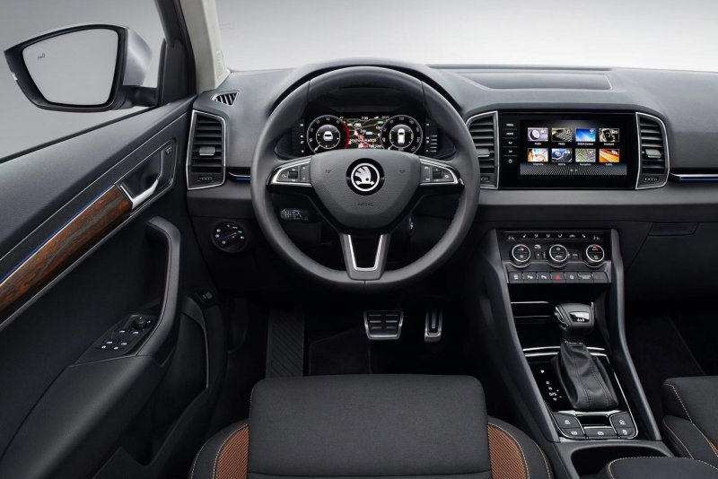 Skoda Karoq 2021