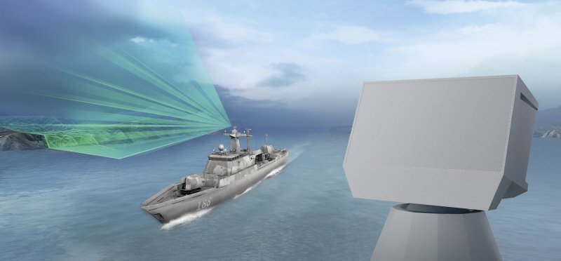 TRS-4d Radar