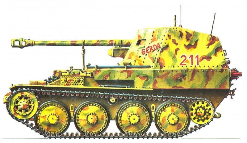 Aufklarungspanzer 38 (t) 7.5