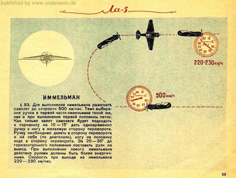 Иммельман разворот самолета