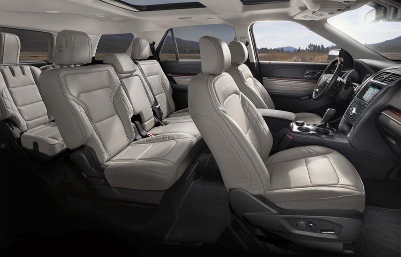 Ford Explorer 2020 Interior Platinum