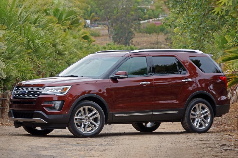 Ford Explorer 2015