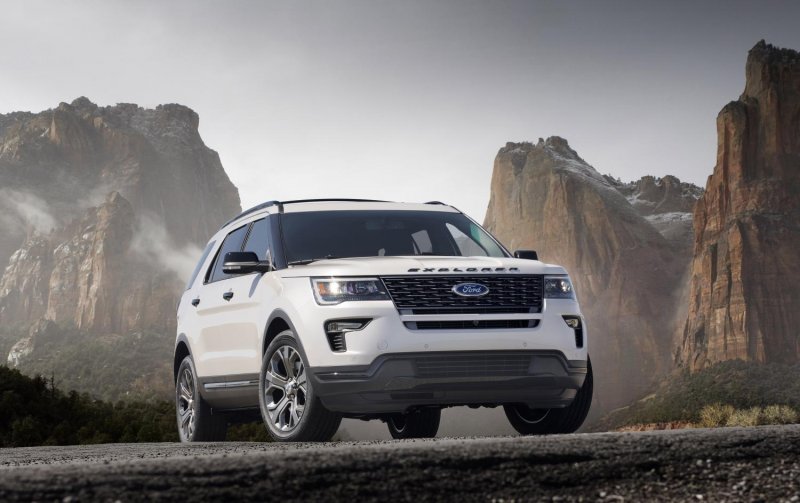 Ford Explorer 2018