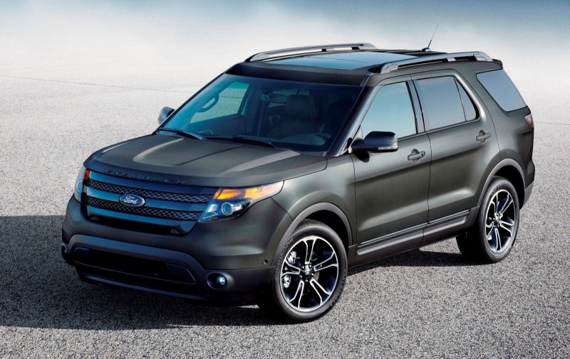 Ford Explorer 2015