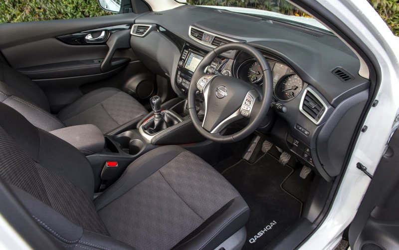 Nissan Qashqai 2л 2017 год