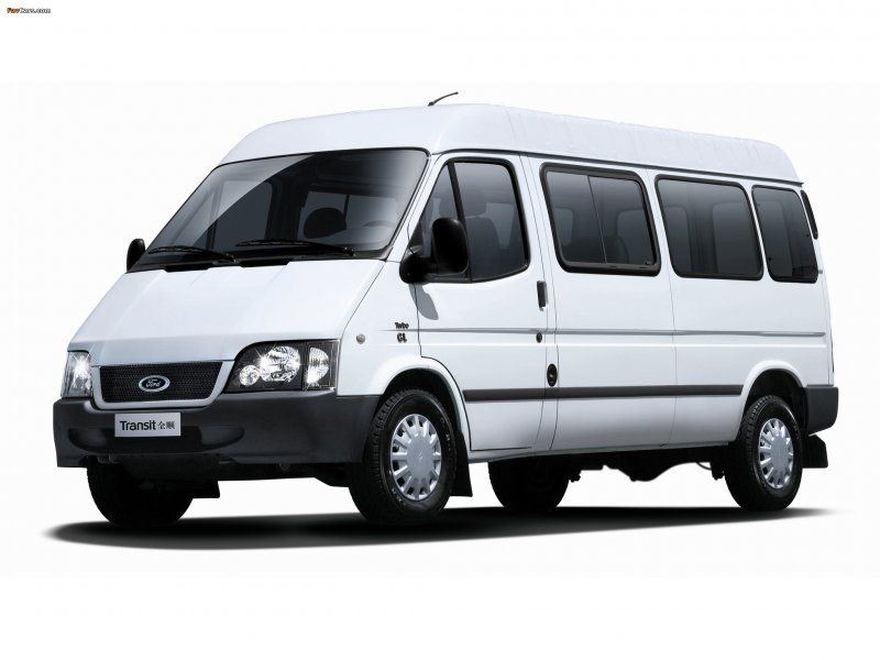 Mercedes-Benz Sprinter 313 габариты
