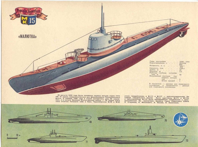 Подводная лодка м-104 Ярославский комсомолец