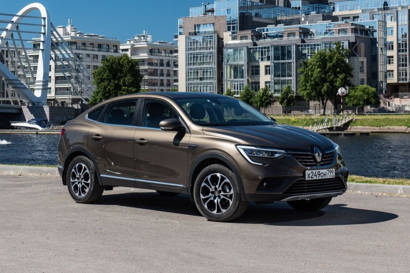 Рено аркана 2019 комплектации