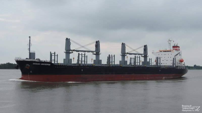 Контейнеровоз грузовое судно