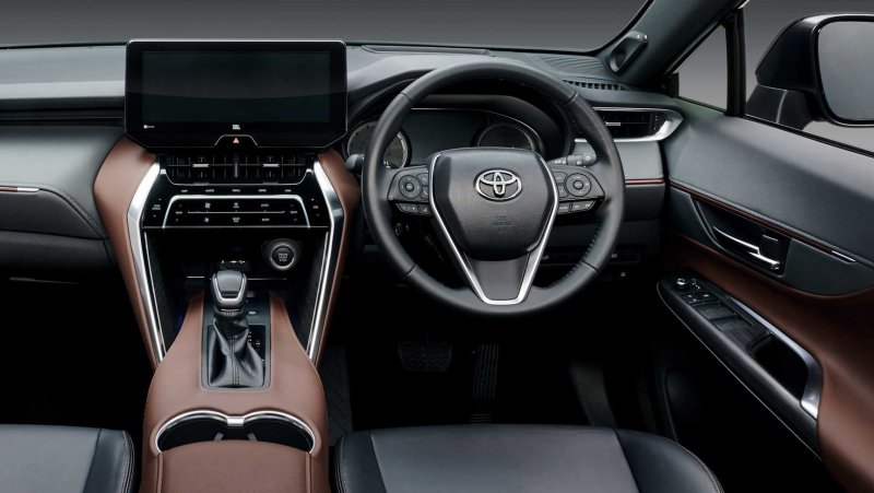 Toyota Harrier 2021