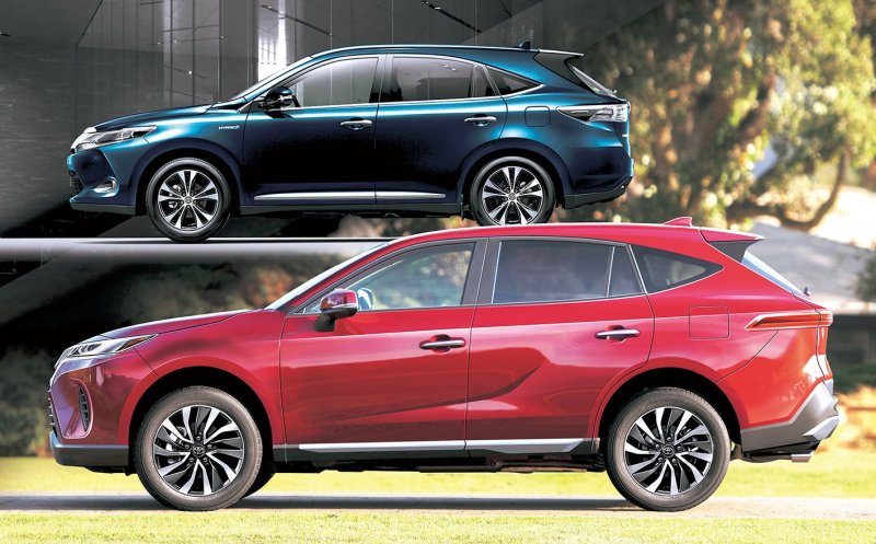 Toyota Harrier Venza 2020