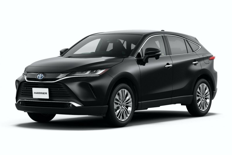 Toyota Harrier 2021