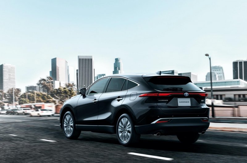 Toyota Harrier 2021
