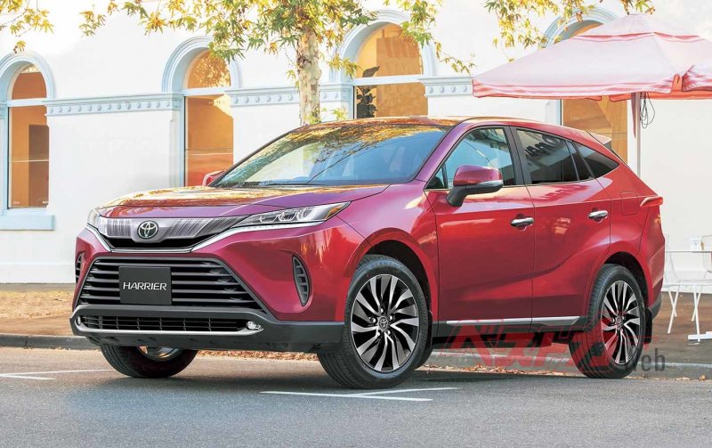Toyota Harrier Venza 2020