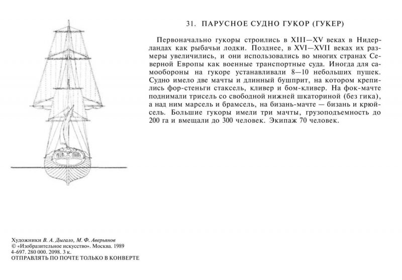 Архангельский гукор 1736 г чертежи