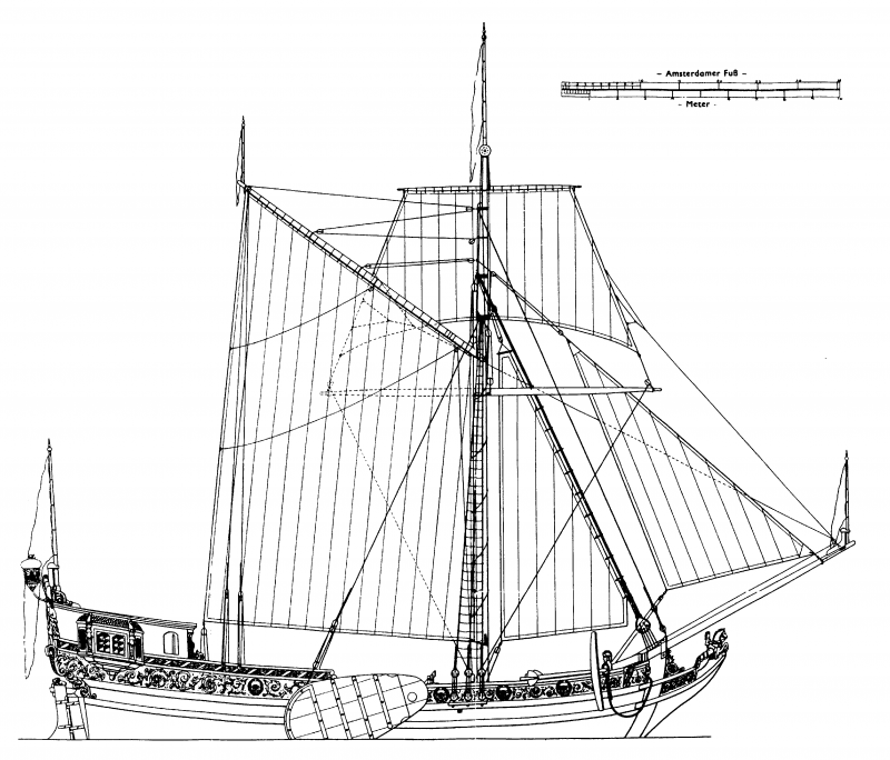 Шведский Приватир Ignis 1770