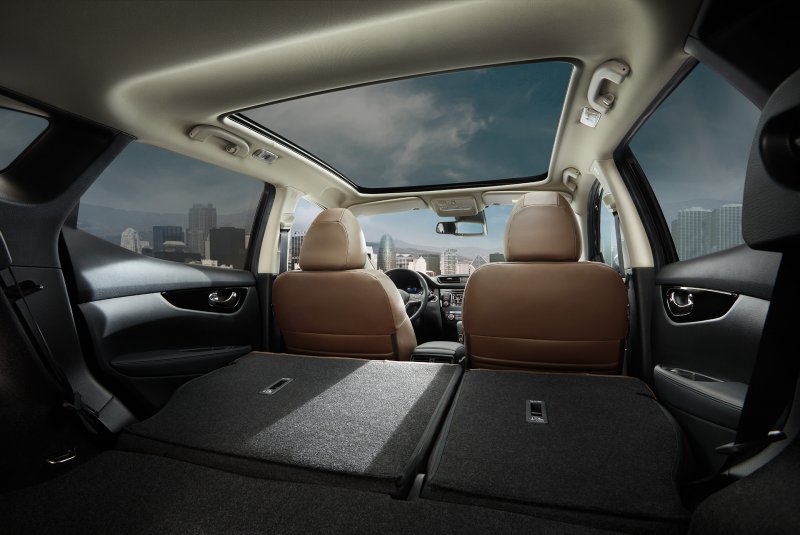 Nissan x-Trail 2021 панорамная крыша