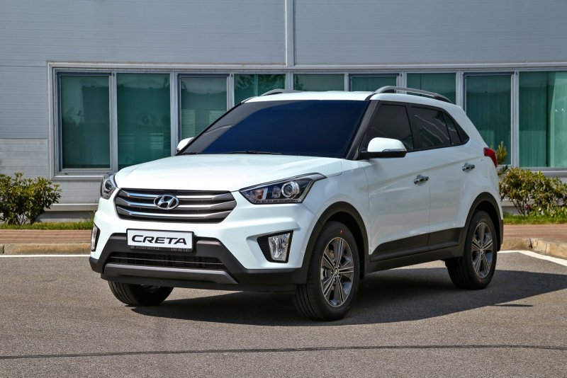 Hyundai Creta 2020