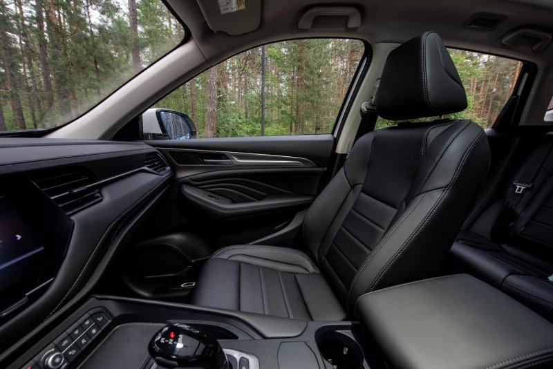 Haval f7 Elite 2021