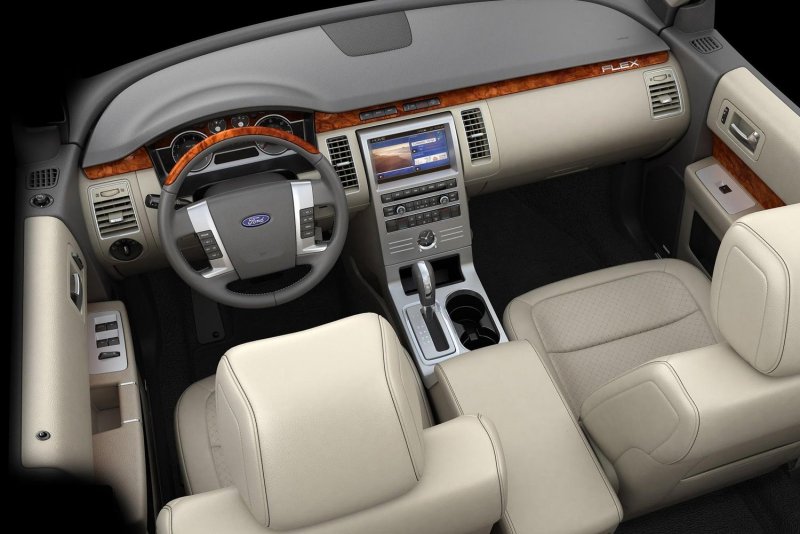 Ford Flex Limited