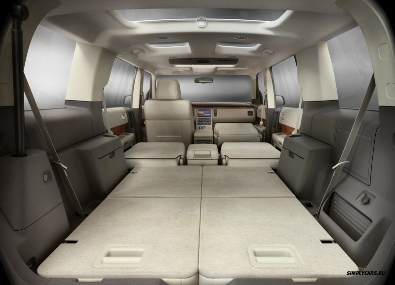 Ford Flex интерьер