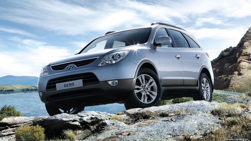 Hyundai ix55 2020