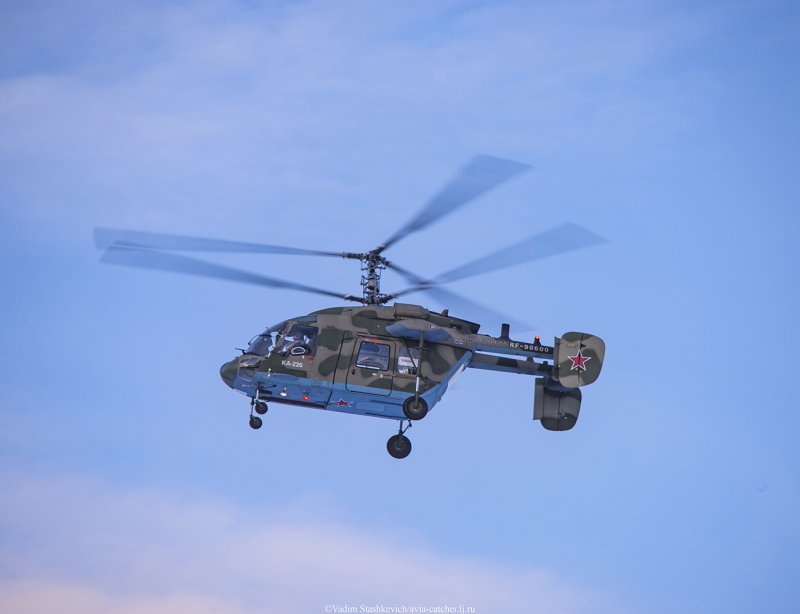 Airbus Helicopters h145 2020
