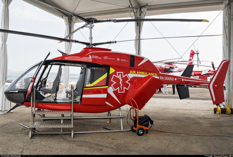 Airbus Helicopters h145 характеристики